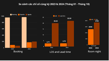 KE HOACH 2025 NGUYEN GIA HOTEL.pdf Page 6 of 9
