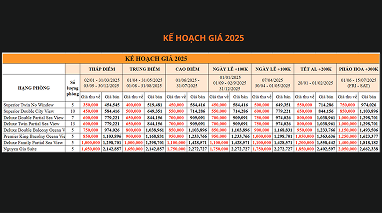 KE HOACH 2025 NGUYEN GIA HOTEL.pdf Page 8 of 9